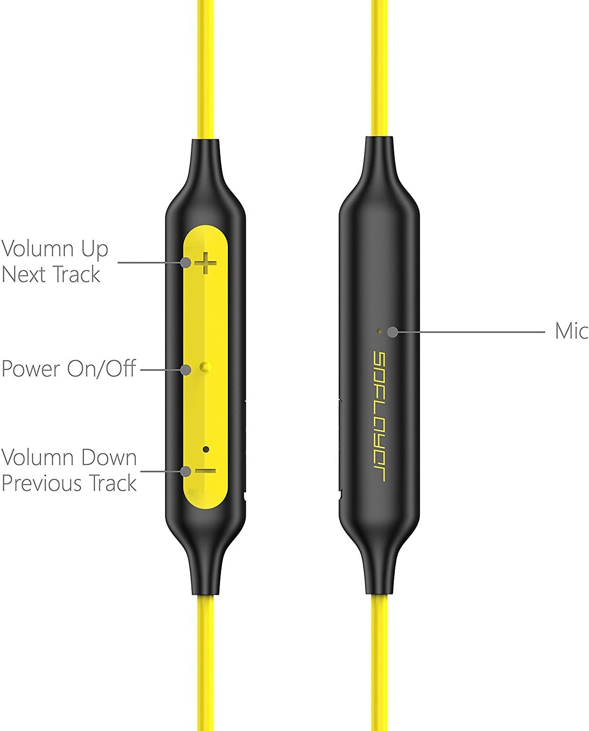 Wireless Sports Earphones Yellow