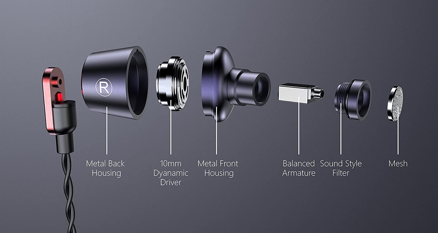 3-Way In Ear Headphones